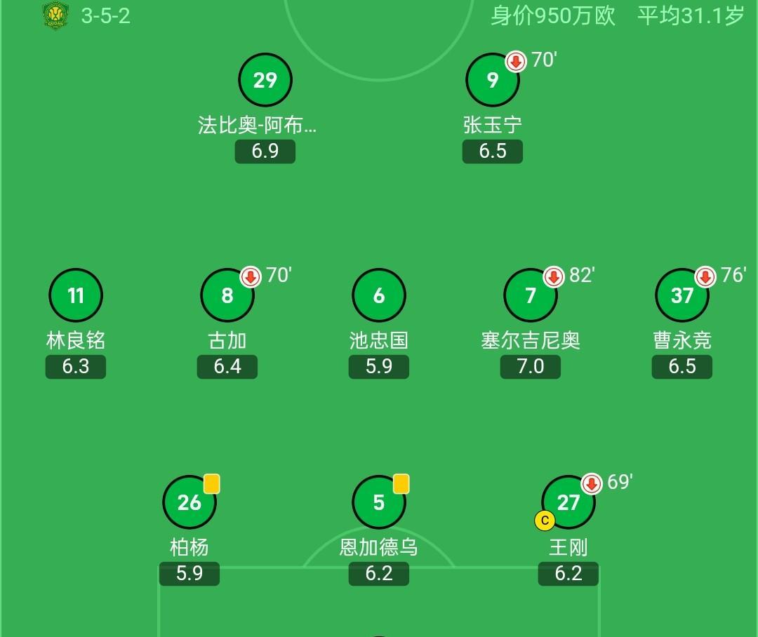 开云APP-国安逆袭！终结十轮败球，主场击败强敌